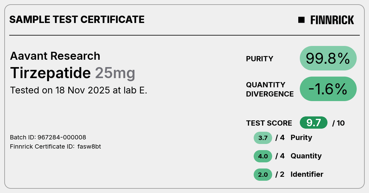 Certificate scan