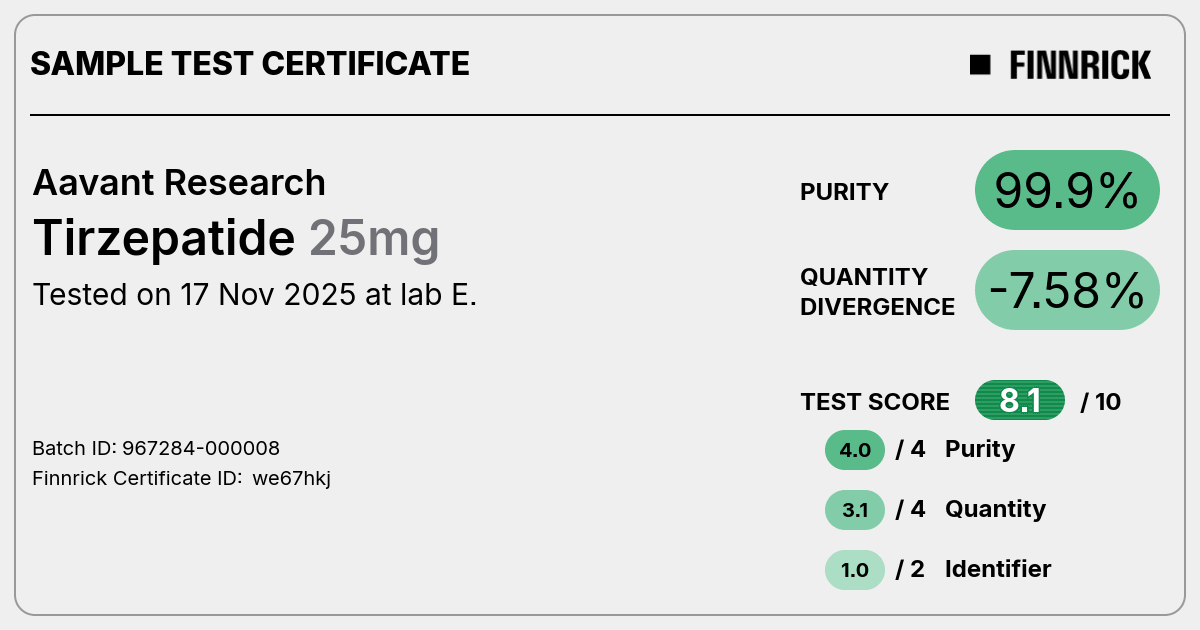 Certificate scan