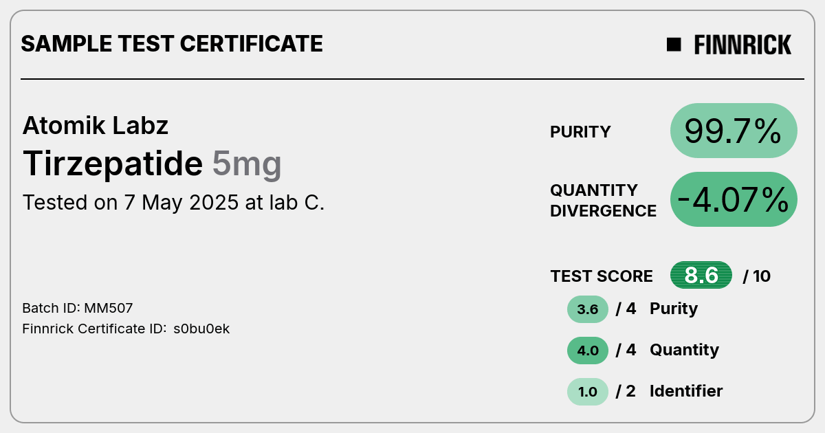 Certificate scan
