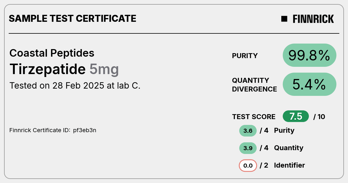 Certificate scan