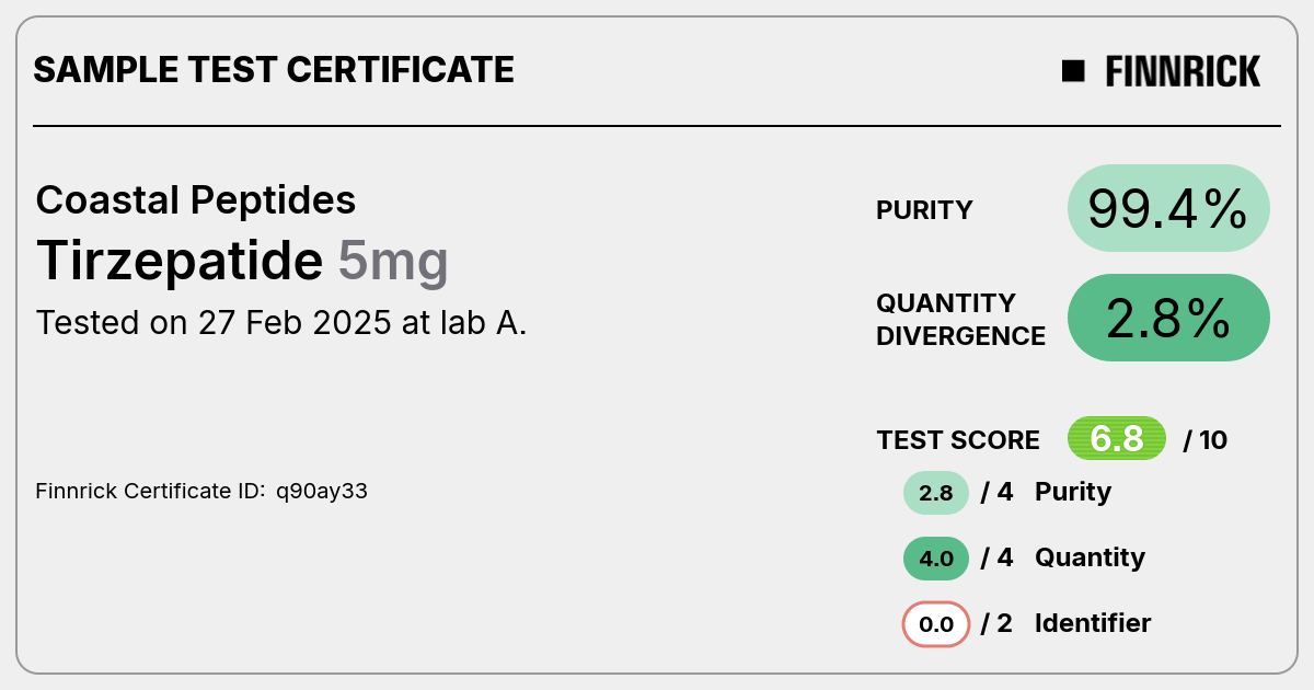 Certificate scan