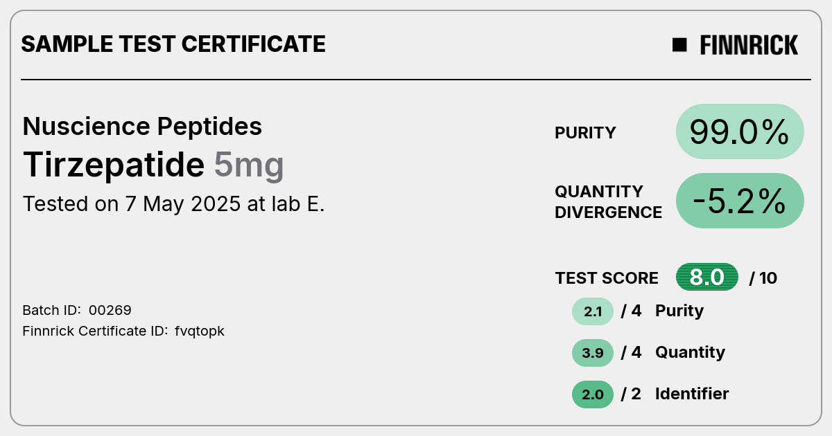 Certificate scan