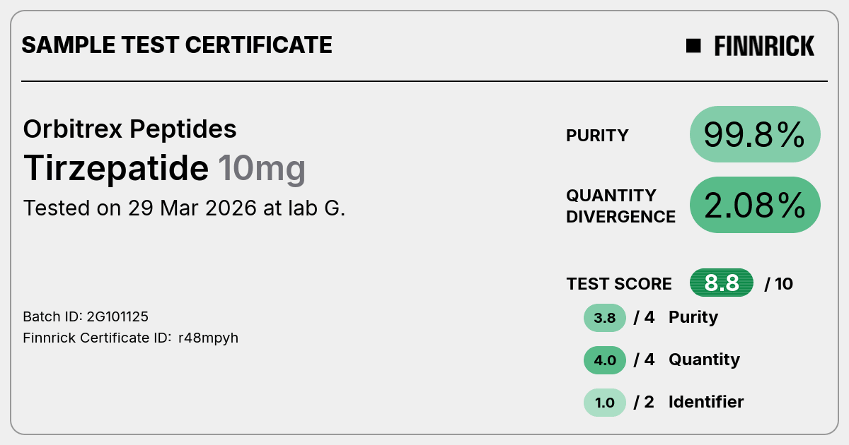 Certificate scan