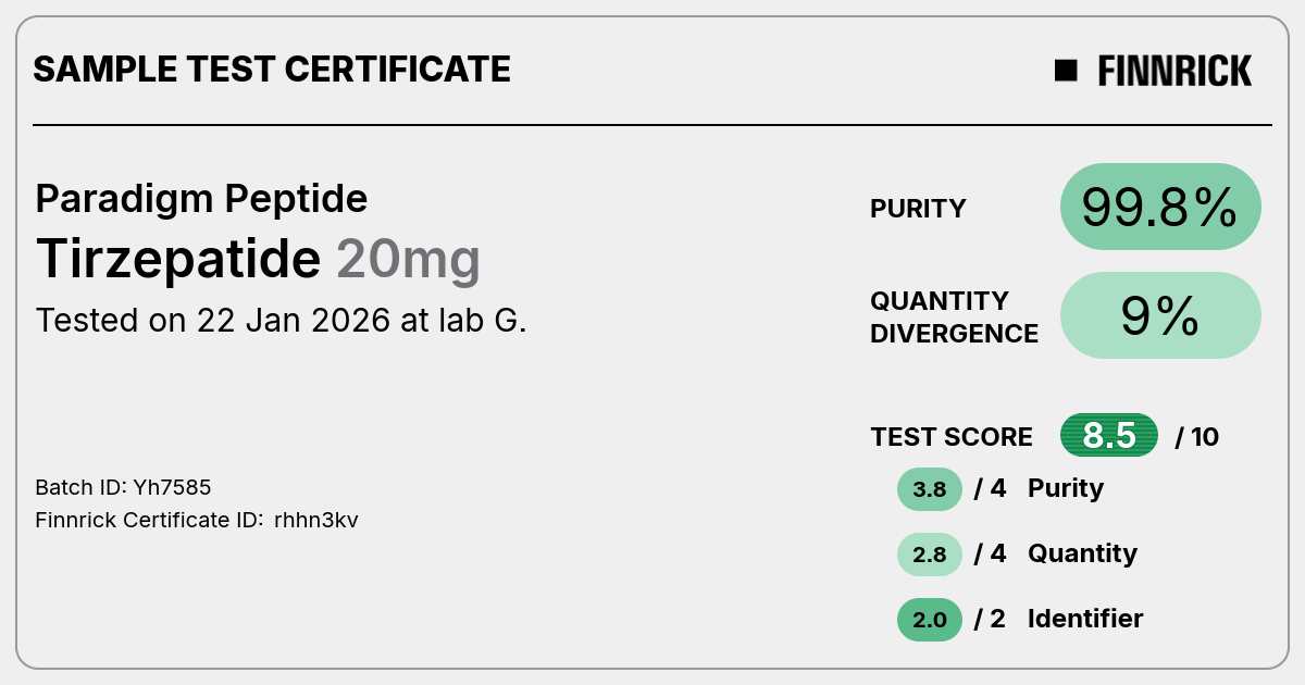 Certificate scan