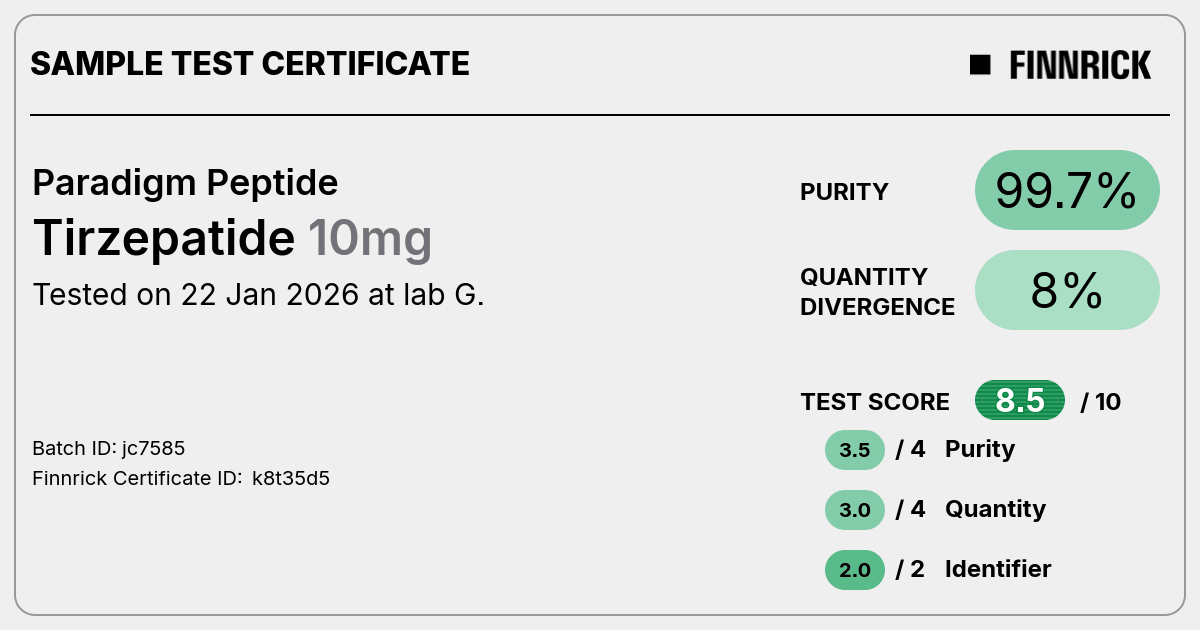 Certificate scan