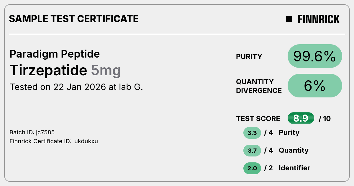 Certificate scan