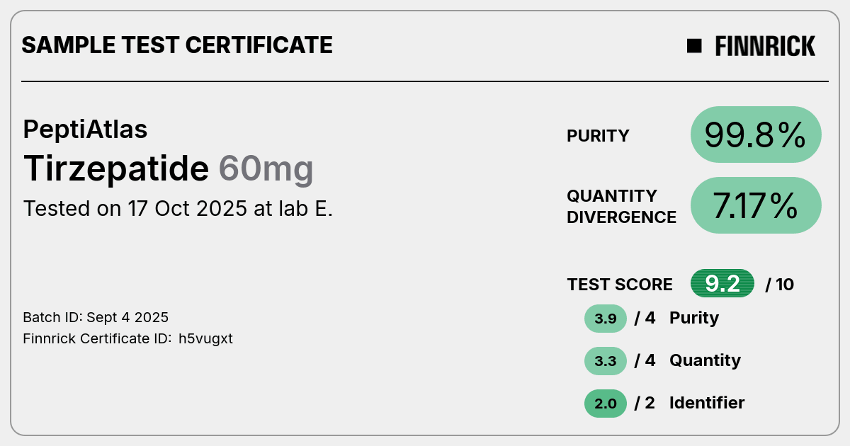 Certificate scan