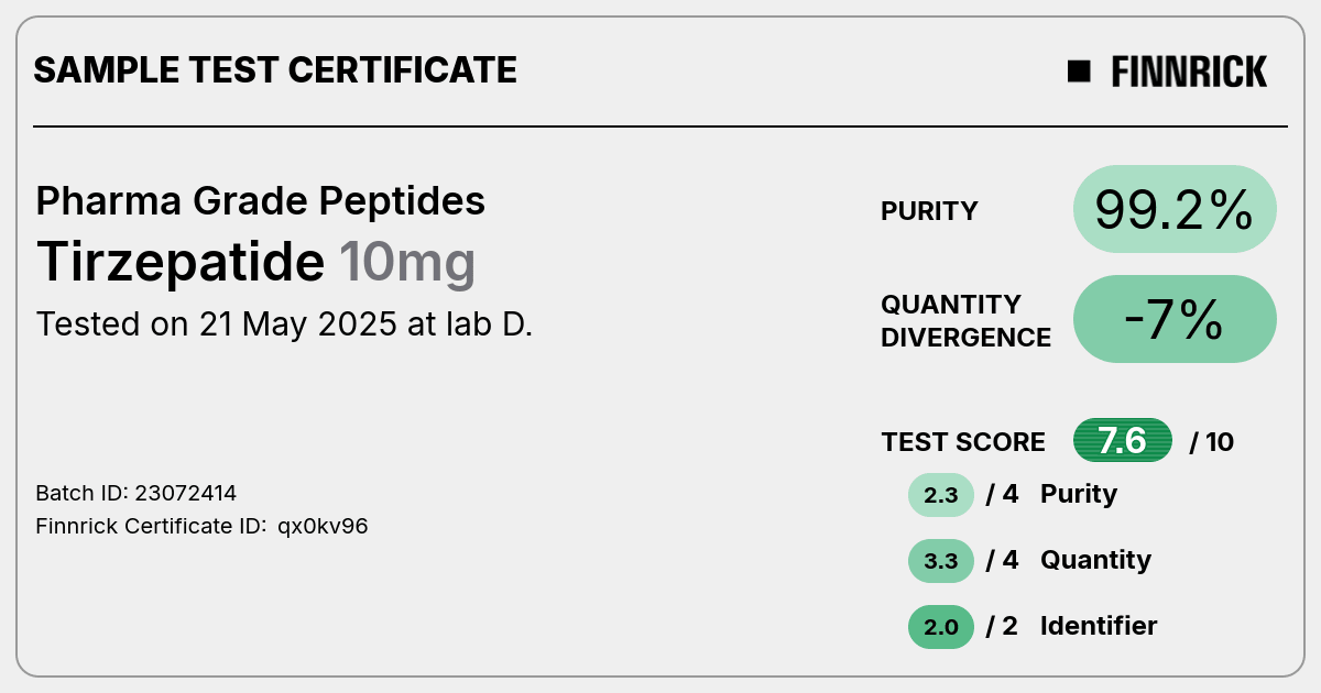 Certificate scan