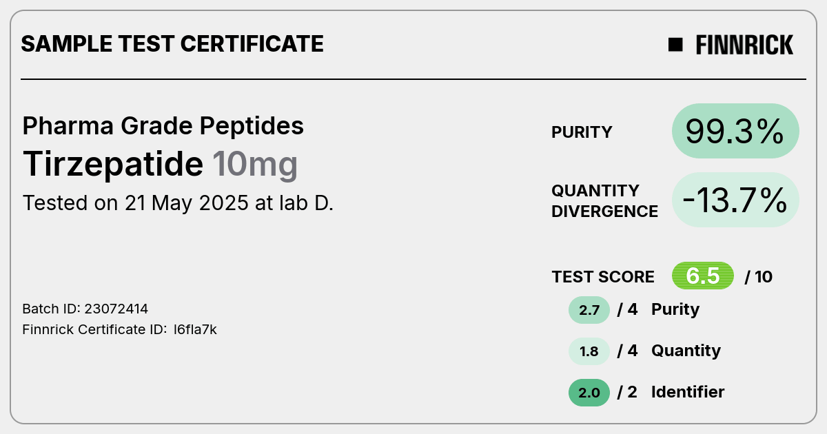 Certificate scan
