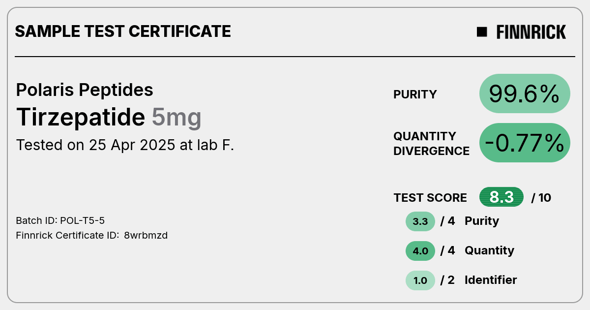 Certificate scan