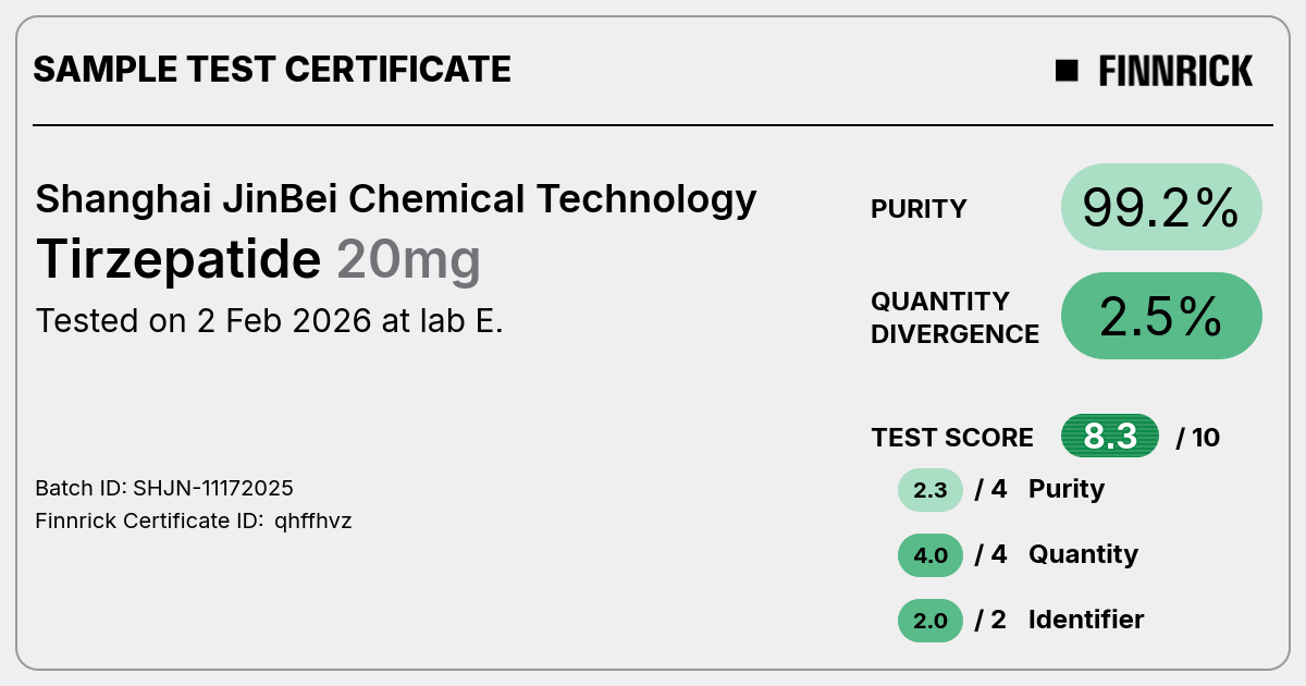 Certificate scan