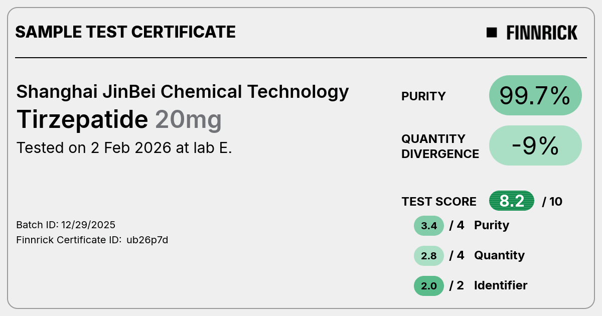 Certificate scan