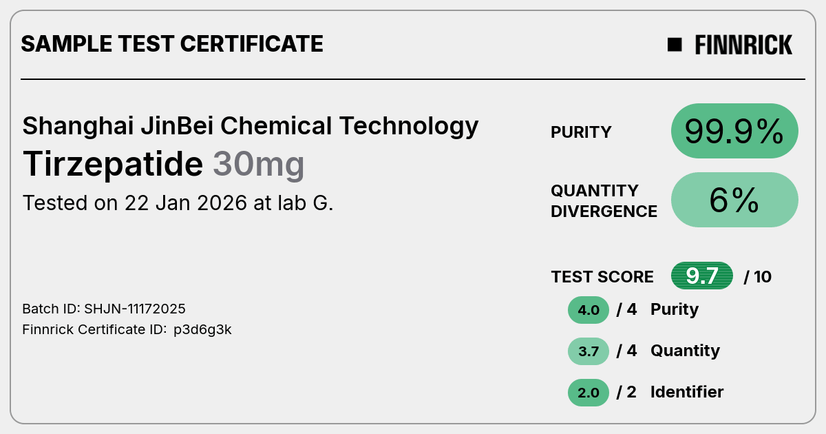 Certificate scan