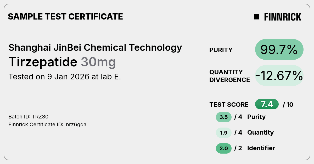 Certificate scan