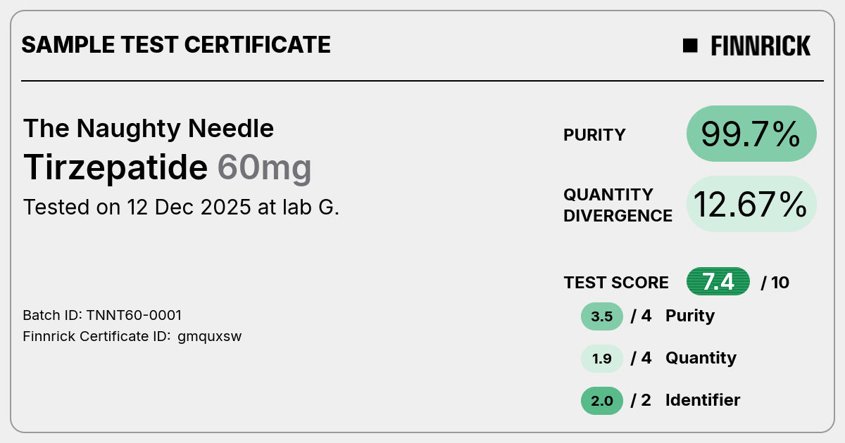 Certificate scan