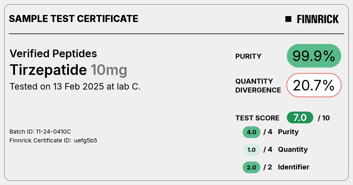Certificate scan