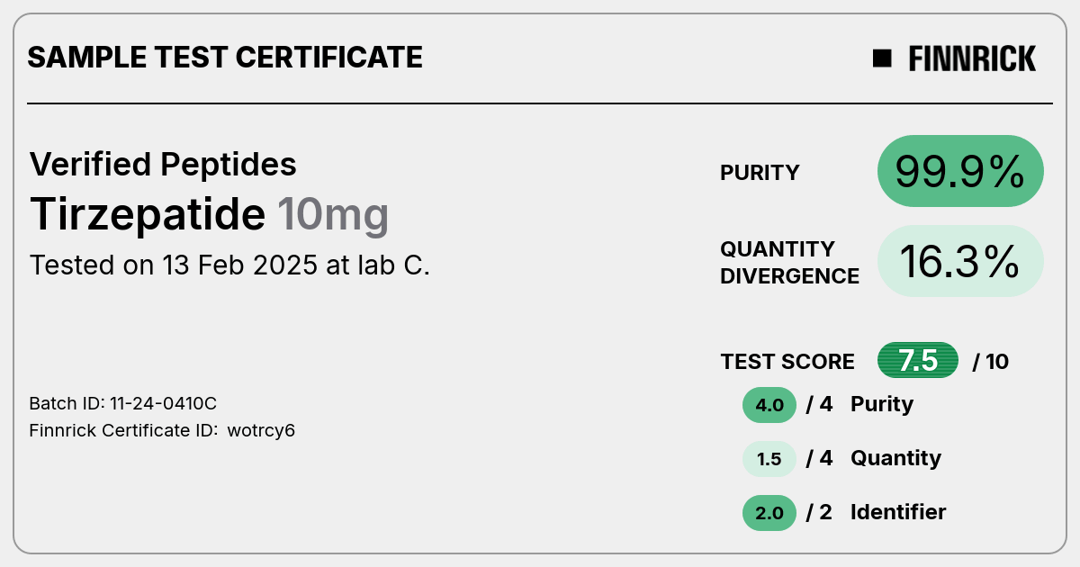 Certificate scan