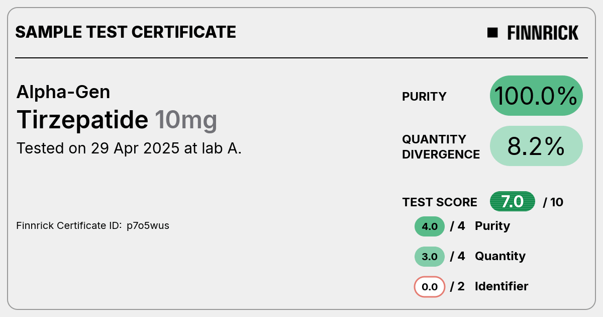 Certificate scan