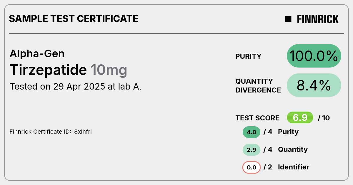 Certificate scan