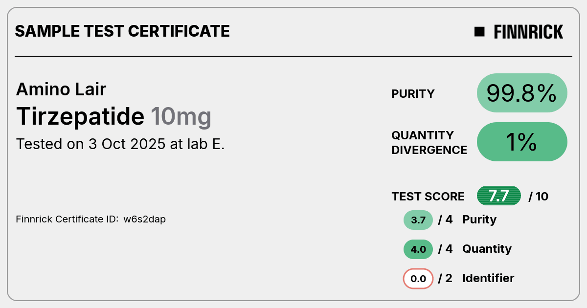 Certificate scan
