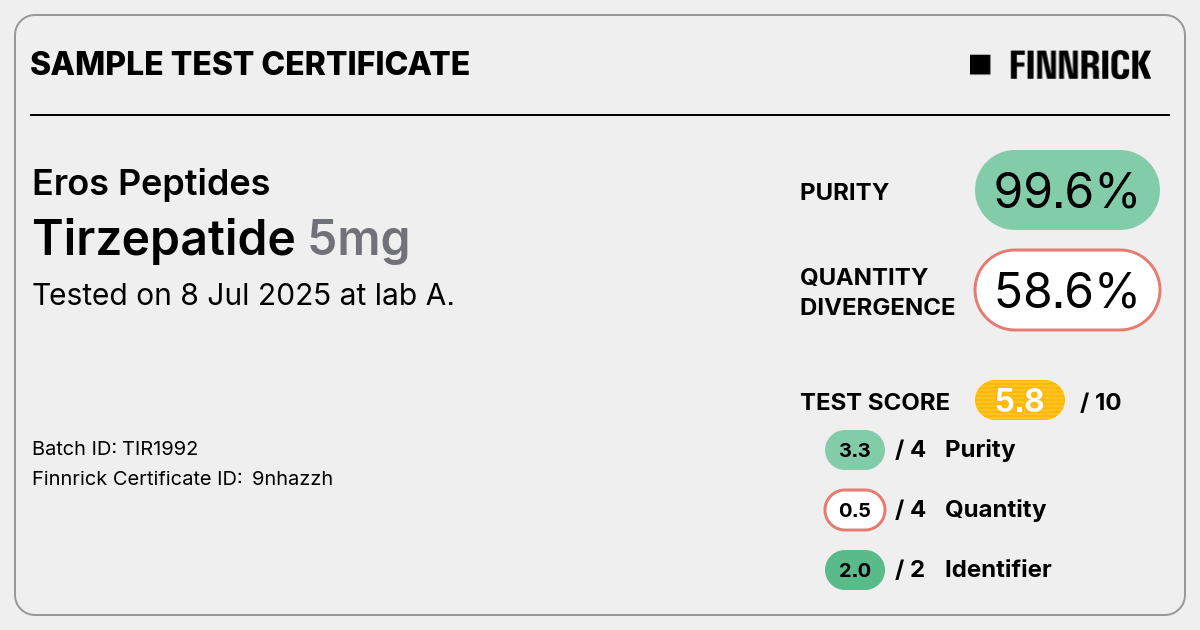 Certificate scan