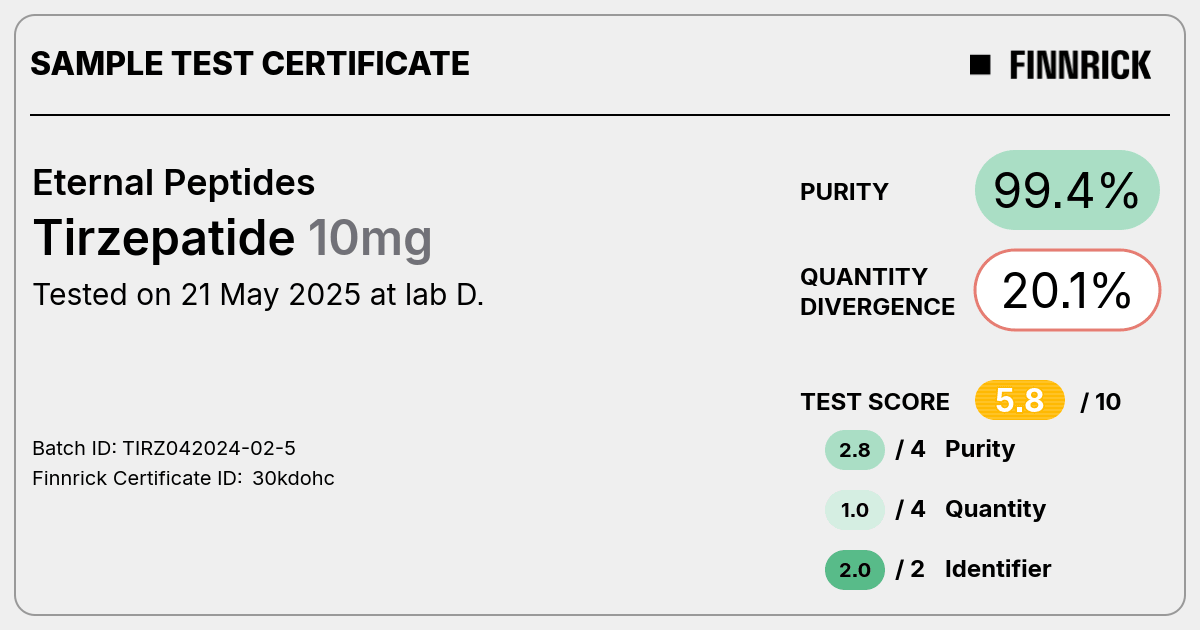 Certificate scan