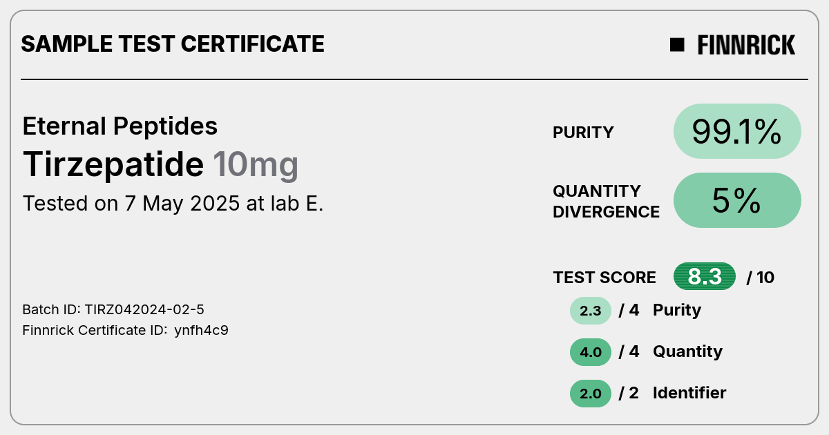 Certificate scan