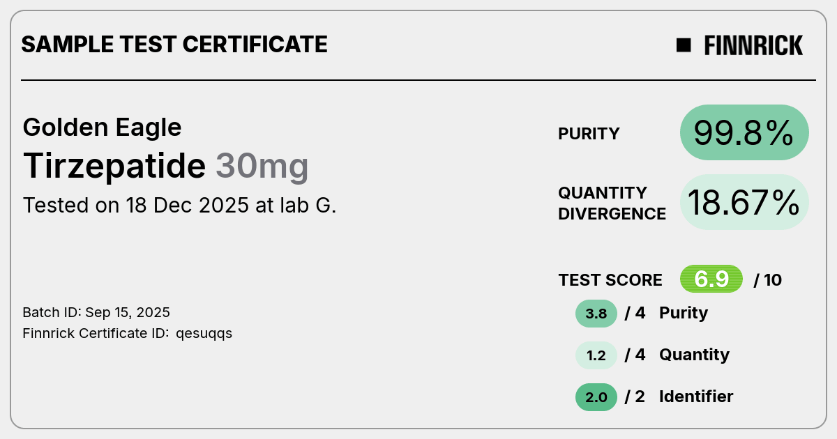 Certificate scan