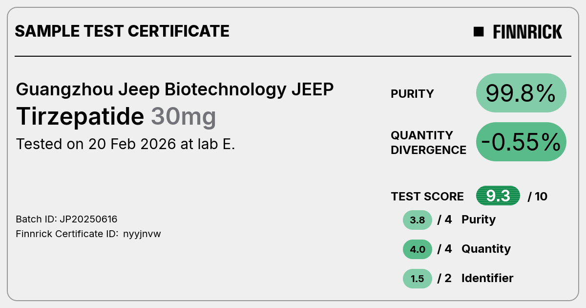 Certificate scan