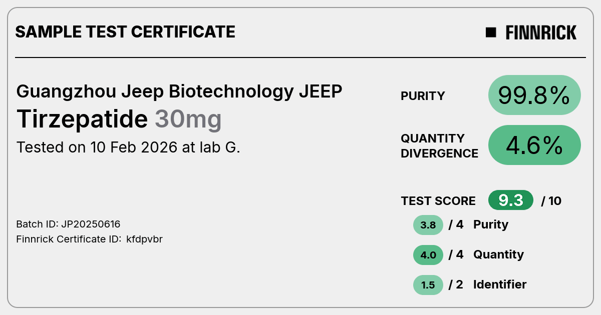 Certificate scan