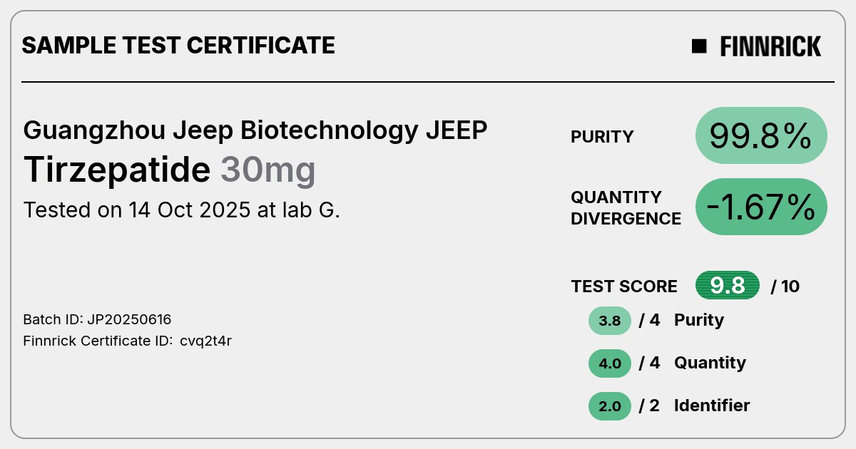 Certificate scan