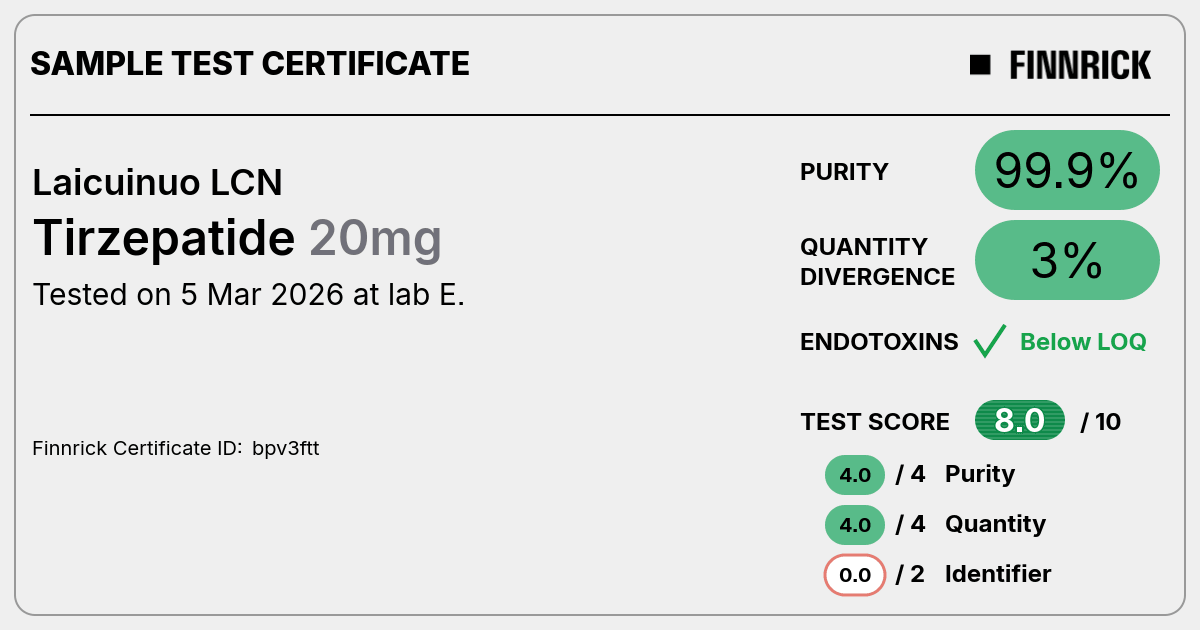 Certificate scan