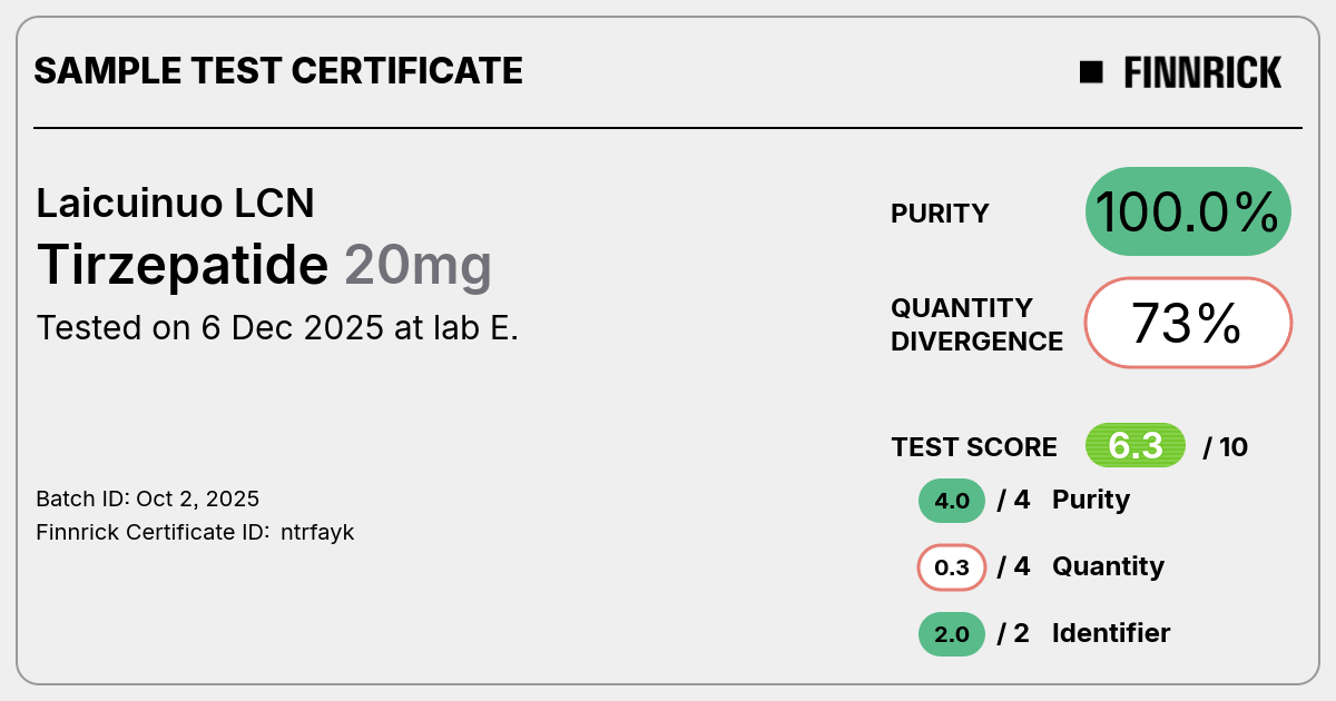 Certificate scan