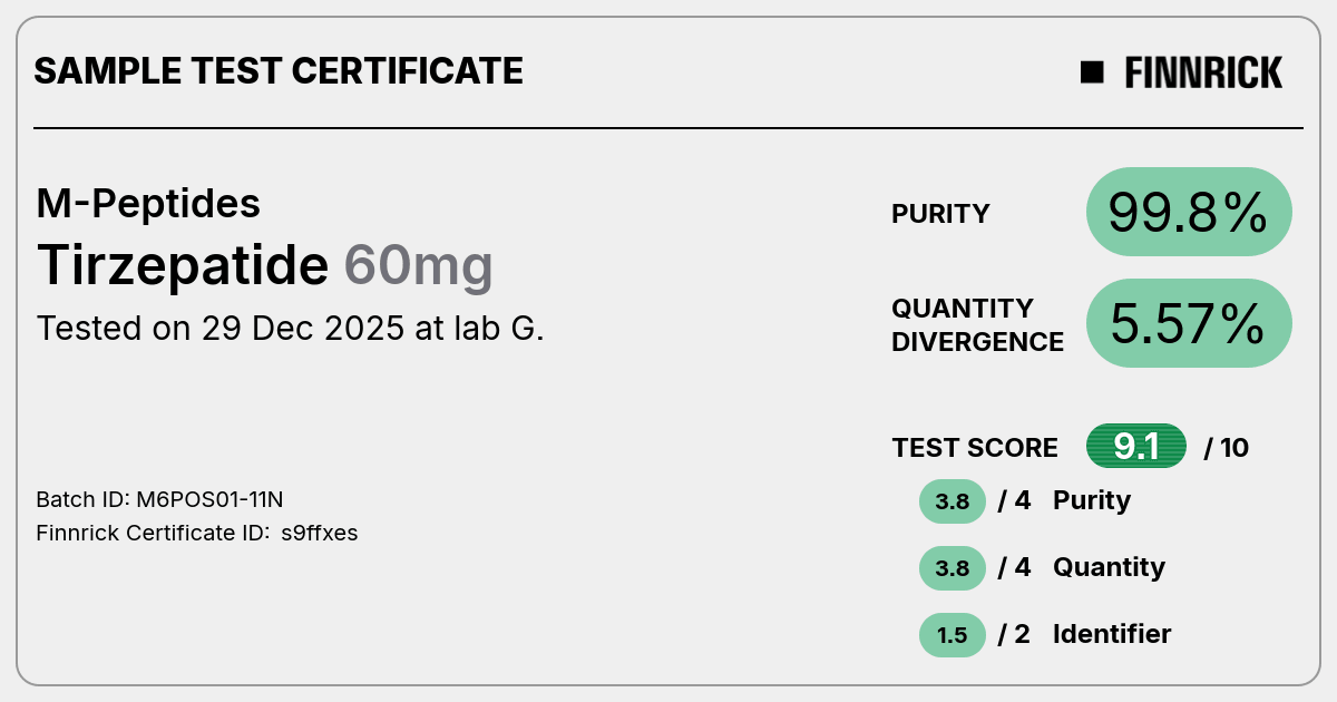 Certificate scan