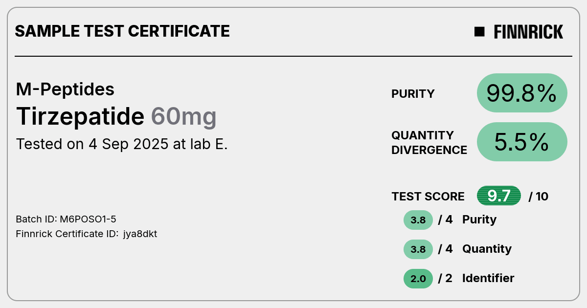 Certificate scan