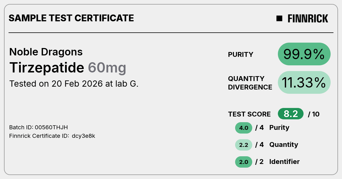 Certificate scan
