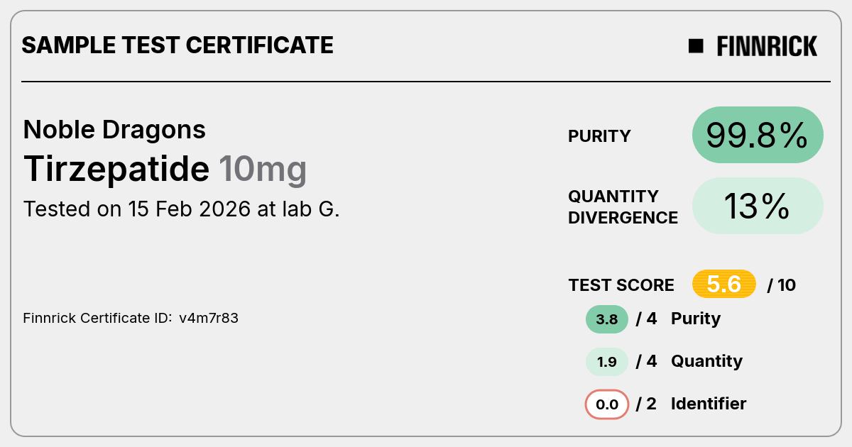 Certificate scan