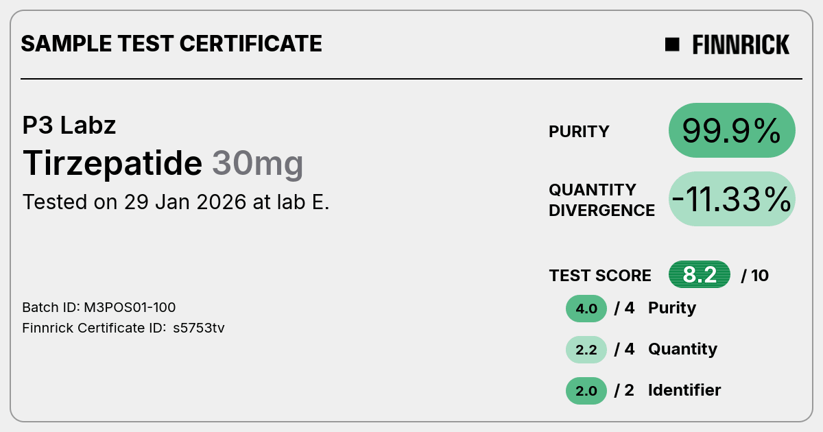 Certificate scan