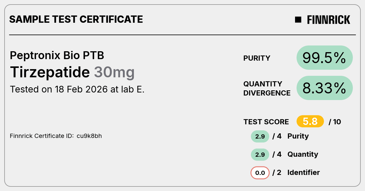 Certificate scan