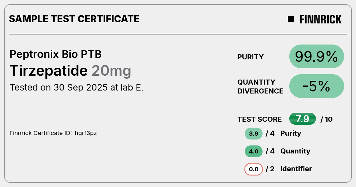Certificate scan