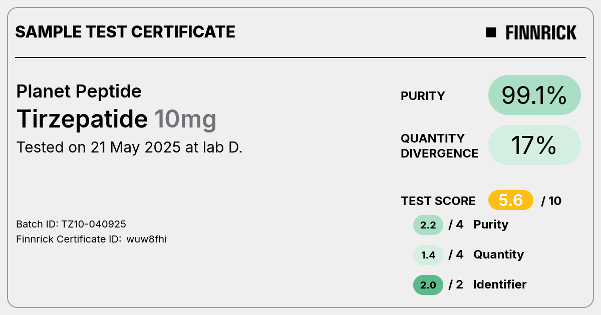 Certificate scan