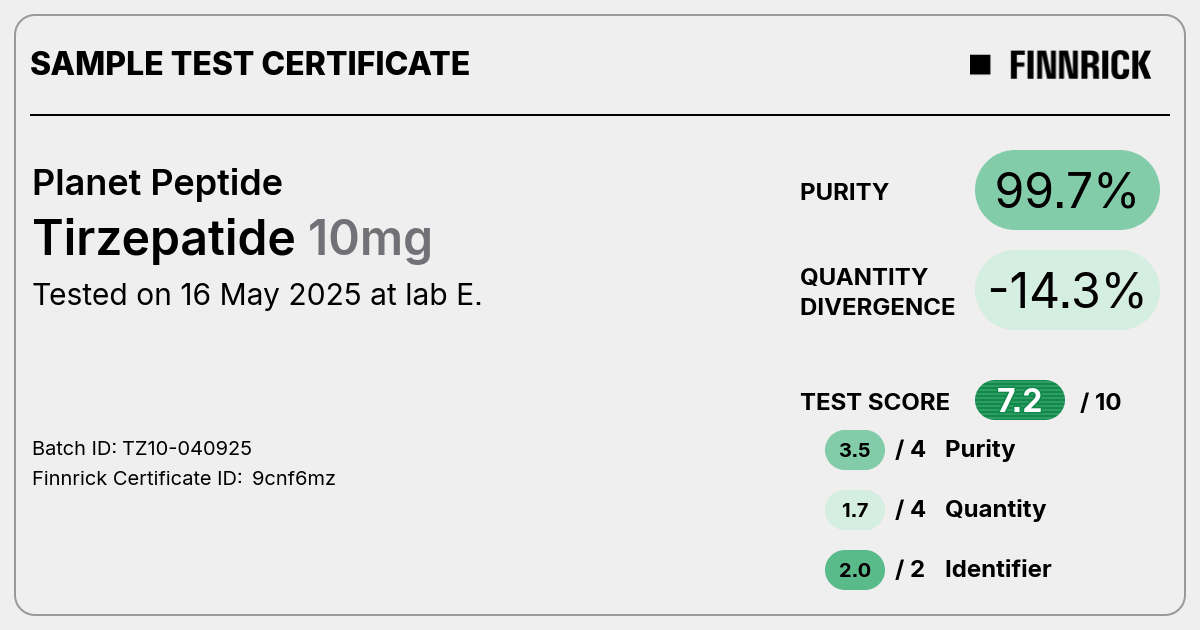 Certificate scan