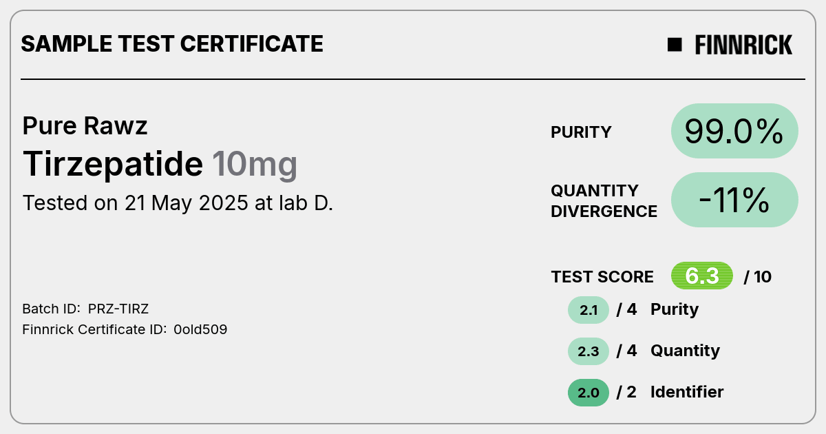 Certificate scan