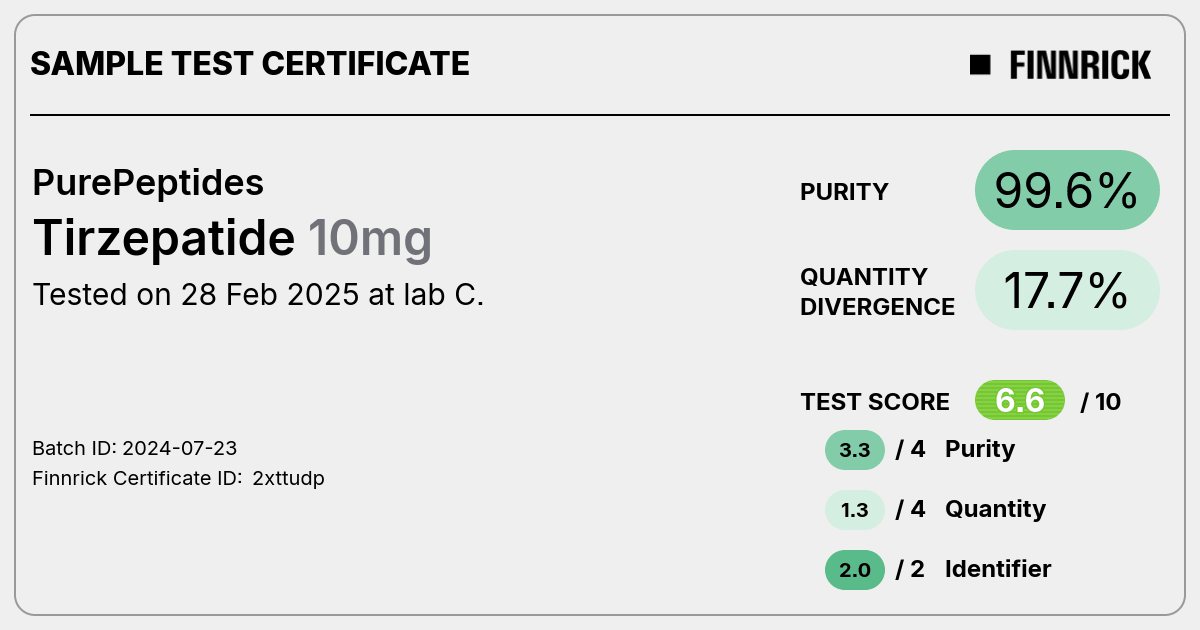 Certificate scan