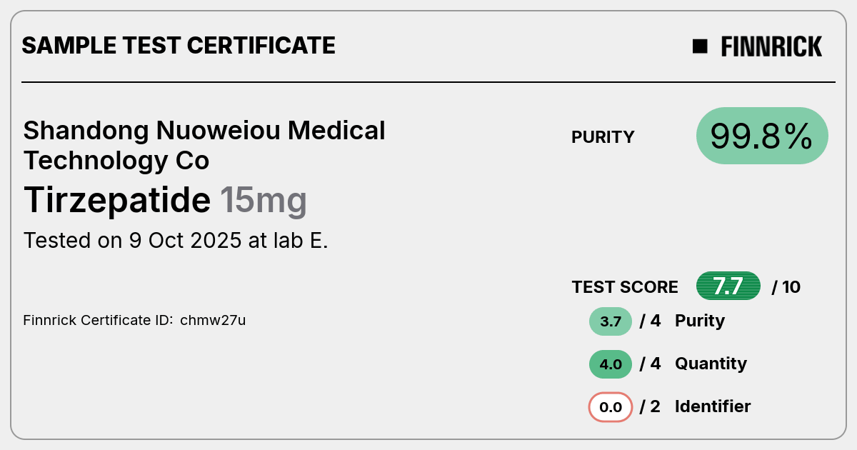 Certificate scan