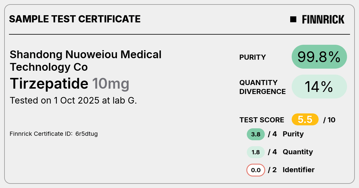 Certificate scan