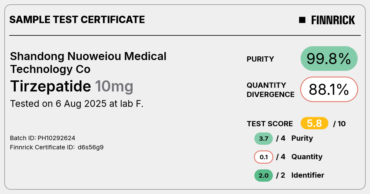 Certificate scan