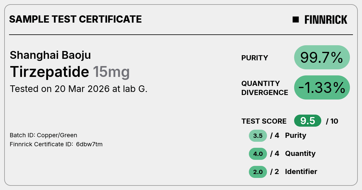 Certificate scan