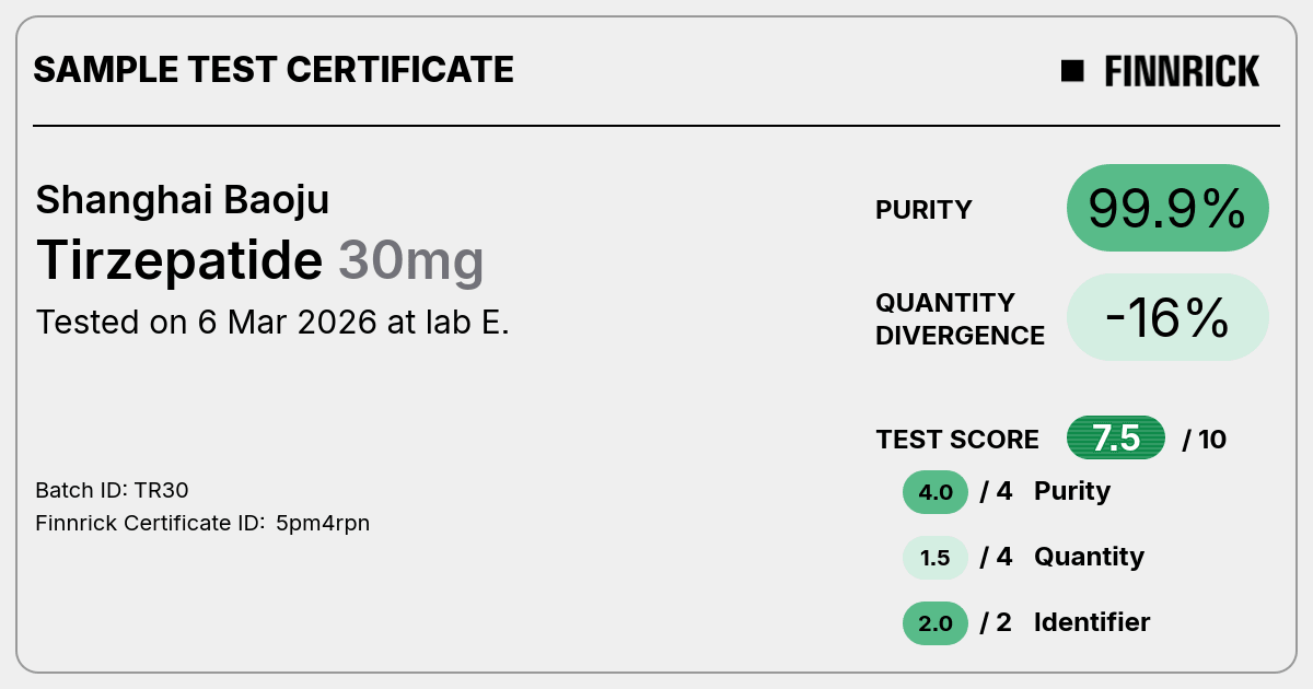 Certificate scan