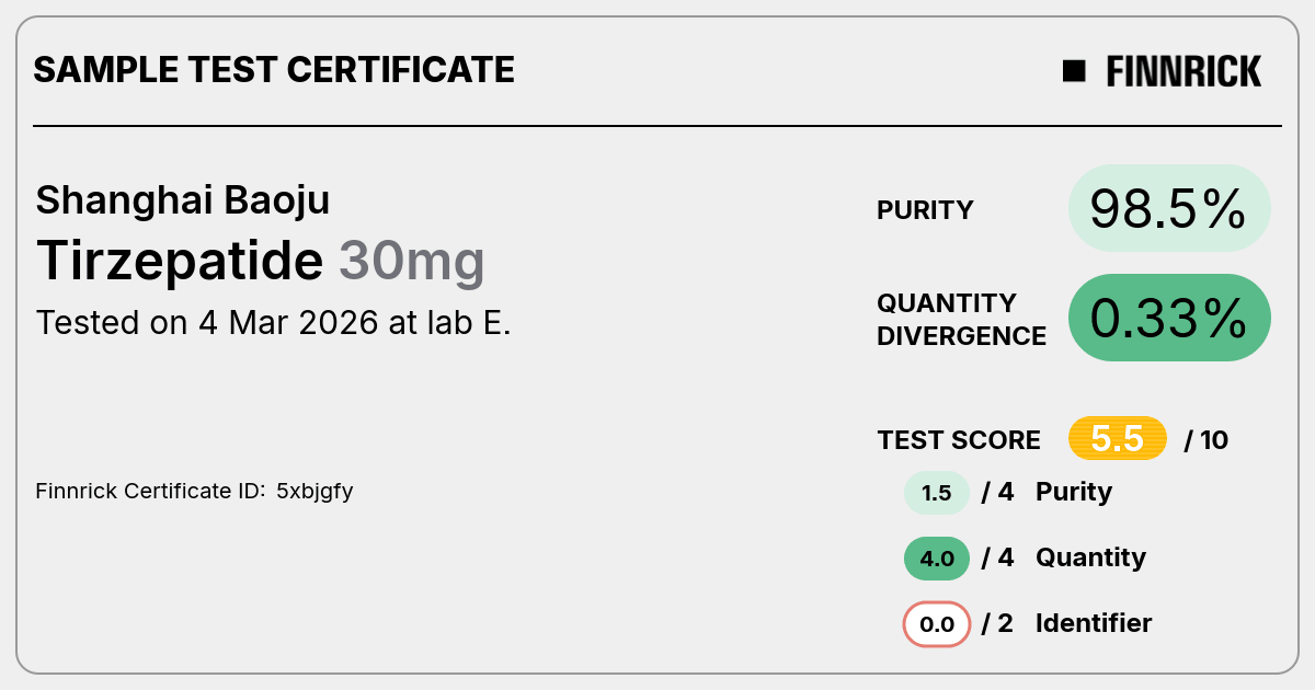 Certificate scan